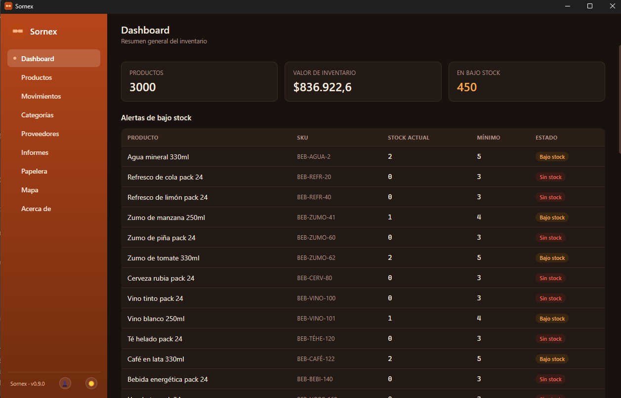 Captura real de Sornex: dashboard con alertas de stock