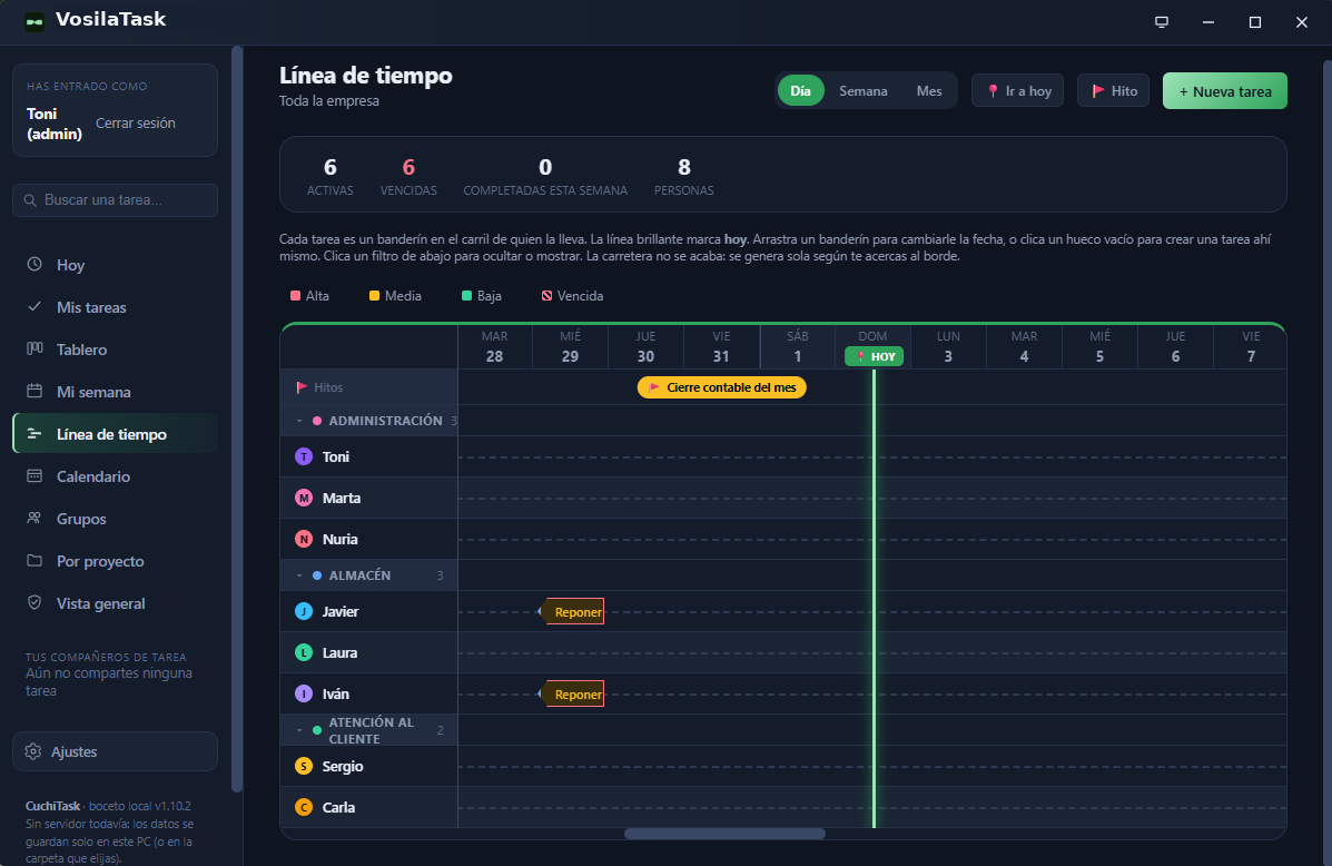 Captura real de la Línea de tiempo en VosilaTask
